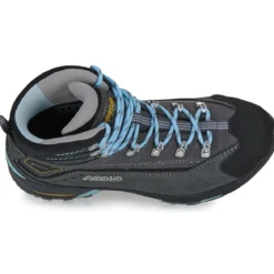 Asolo FINDER PRO GV