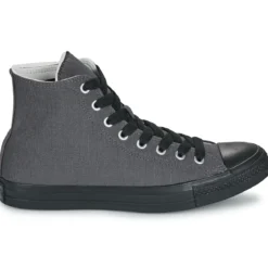 Converse CANVAS