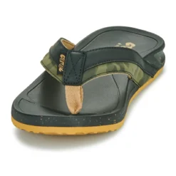 Cool shoe SWAP