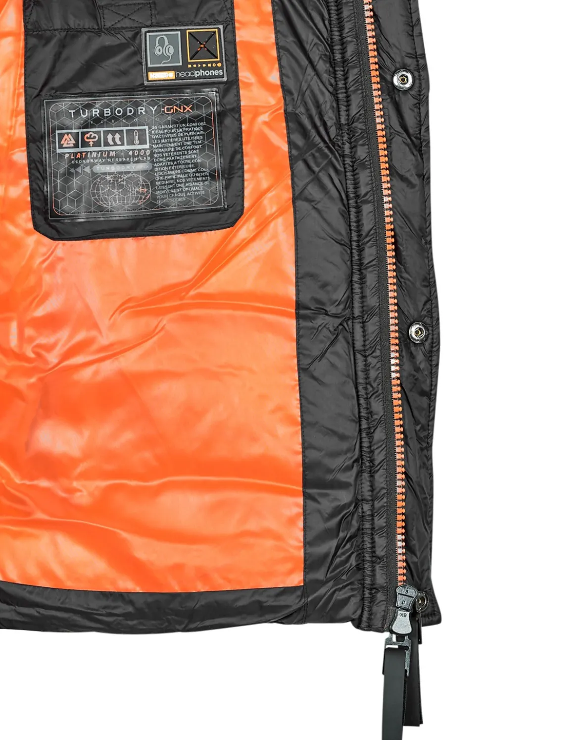 Dynejakker Geographical Norway