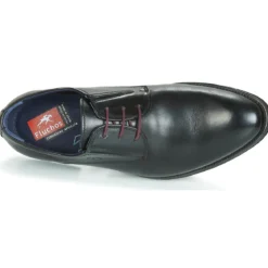 Fluchos HERACLES