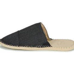 Havaianas ESPADRILLE MULE ECO