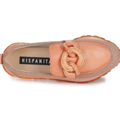 Hispanitas KANSAS