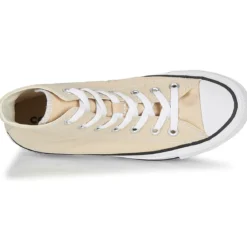 Høje sneakers Converse