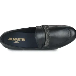 JB Martin FILDA
