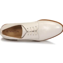 JB Martin FILO