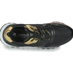 JB Martin HABILLE