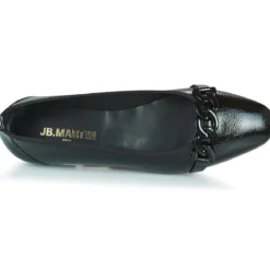 JB Martin SEDUITE