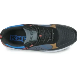 Kappa ANTOR