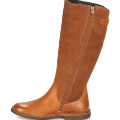 Kickers Kick Titanium