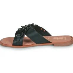Les Petites Bombes FIFI