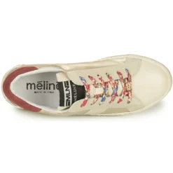 Meline NKC1381