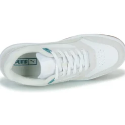 Puma Backcourt PRM