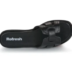 Refresh 172553