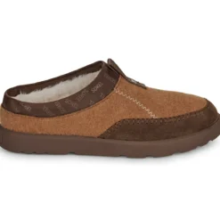 Sorel BYWAYS MULE