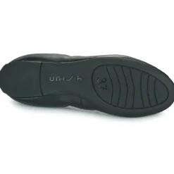 Unisa ACOR