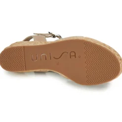 Unisa MALTE